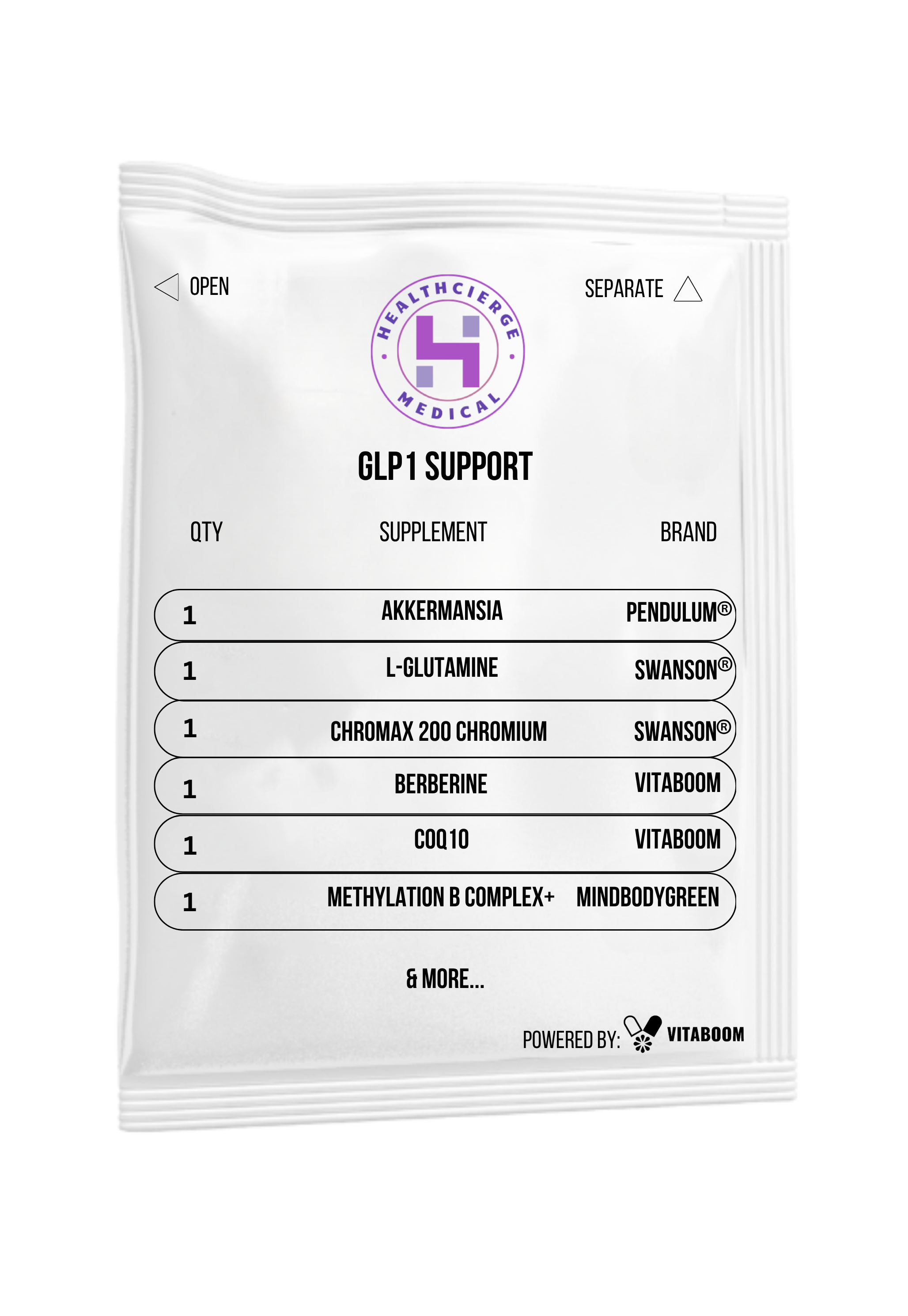 Healthcierge Medical | GLP1 Support