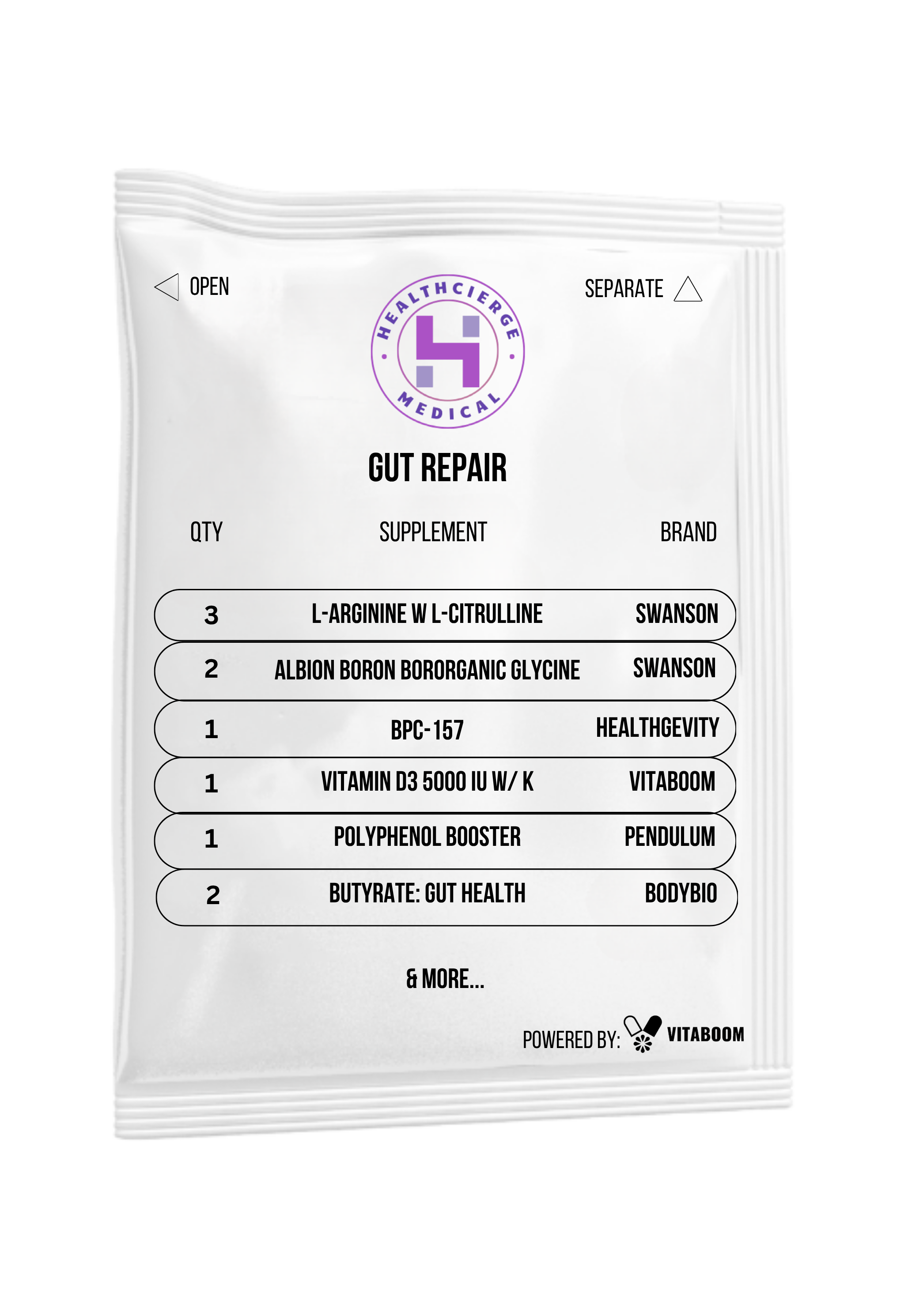 Healthcierge Medical | Gut Repair