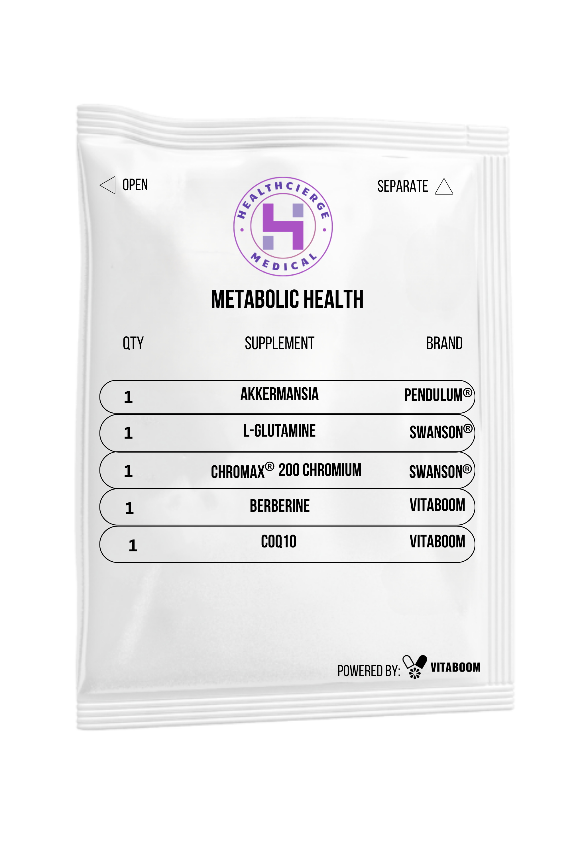 Healthcierge Medical | Metabolic Health