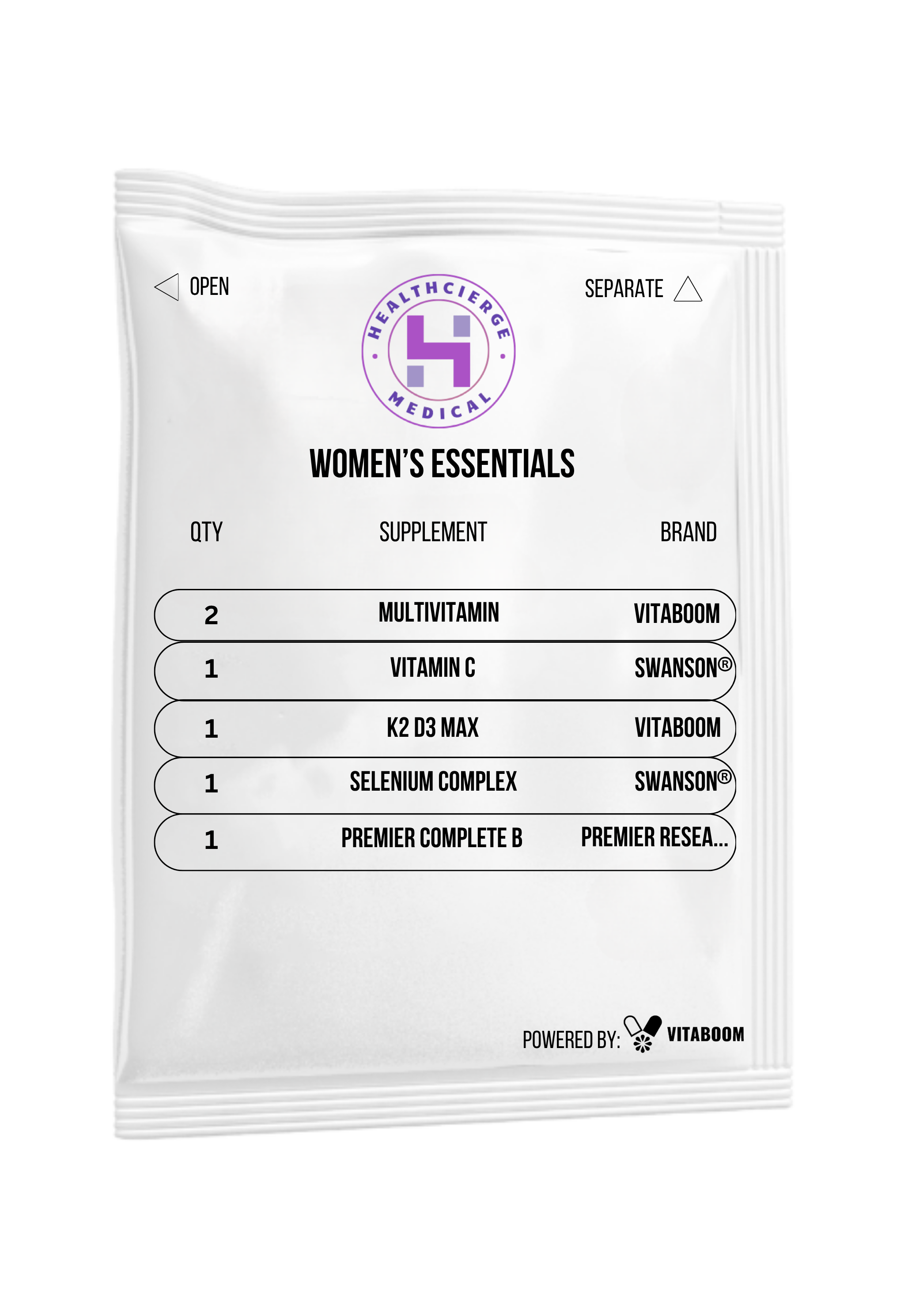 Healthcierge Medical |  Women's Essentials