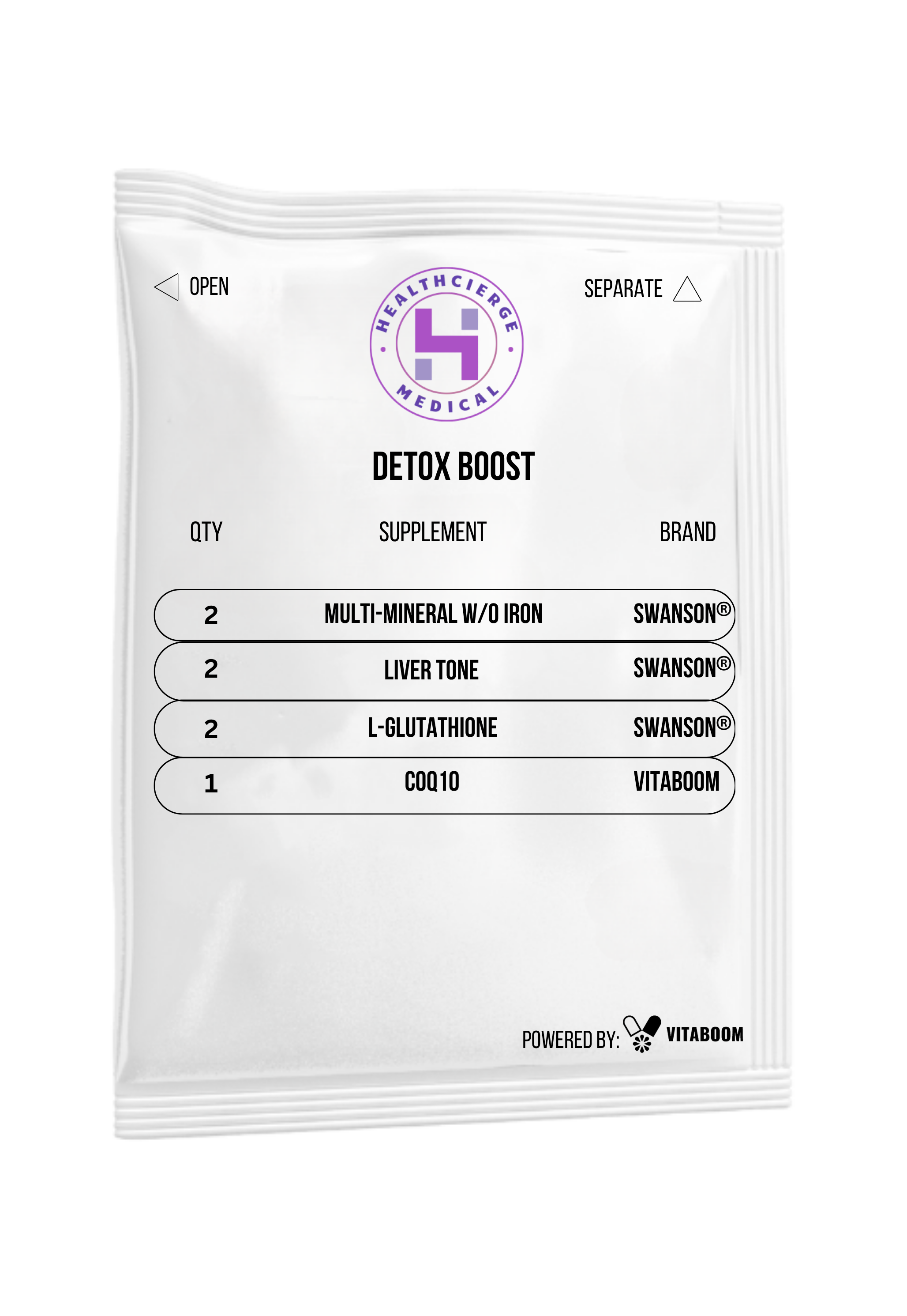 Healthcierge Medical | Detox Boost