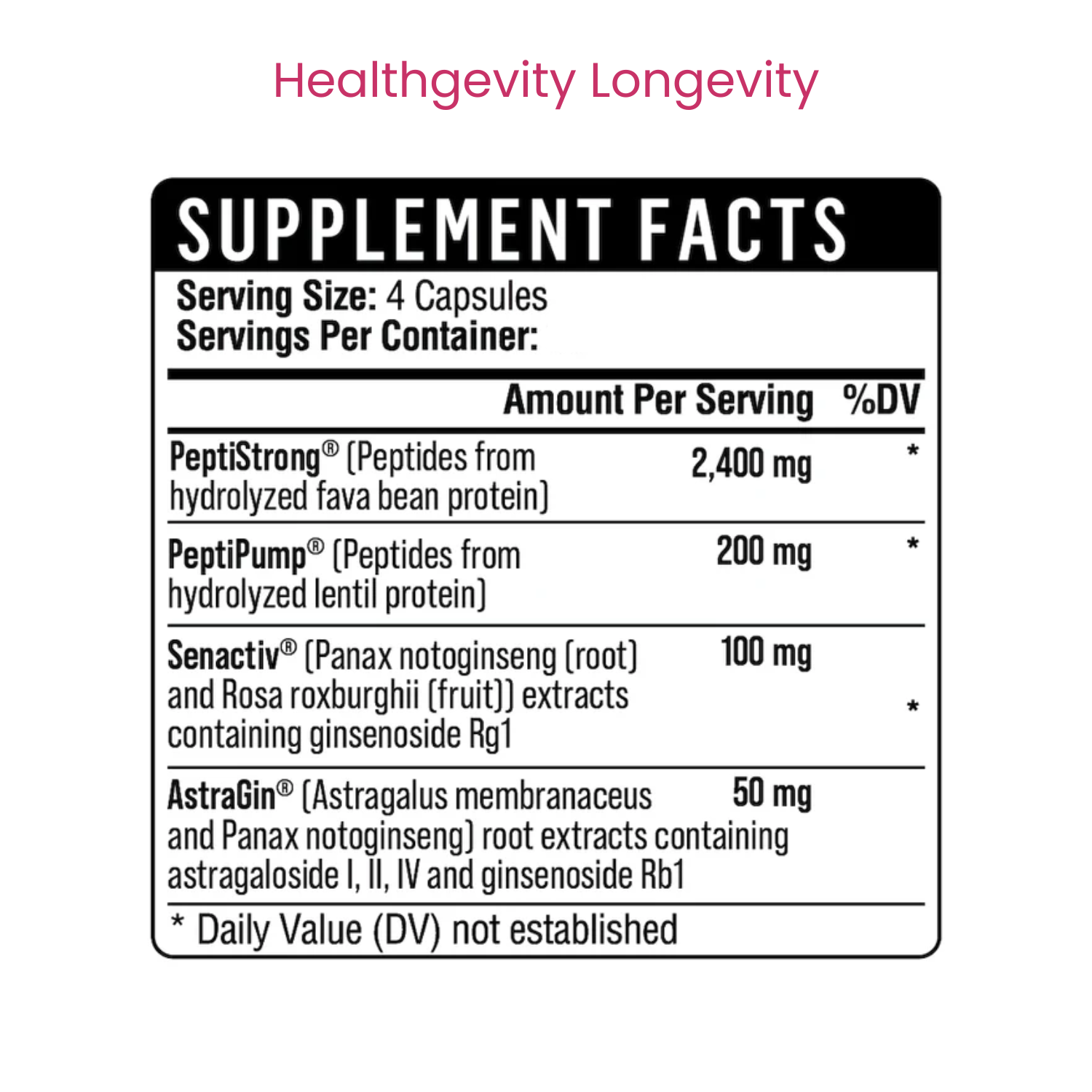 Longevity