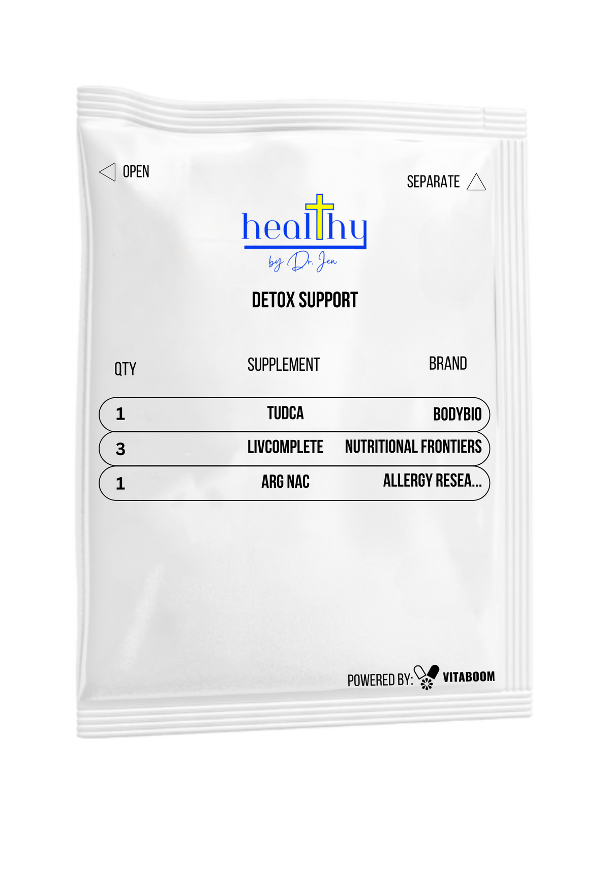 Healthy by Jen | Detox Support