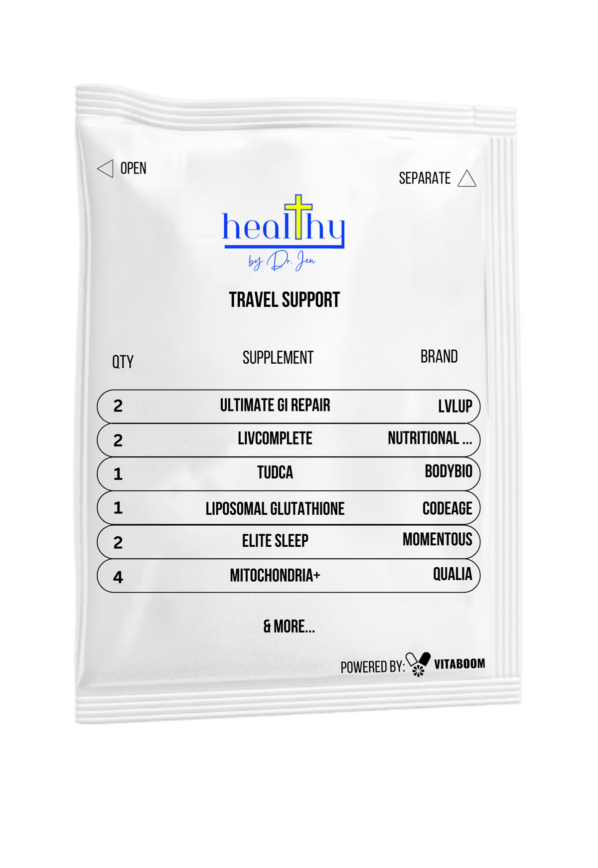 Healthy by Jen | Travel Support
