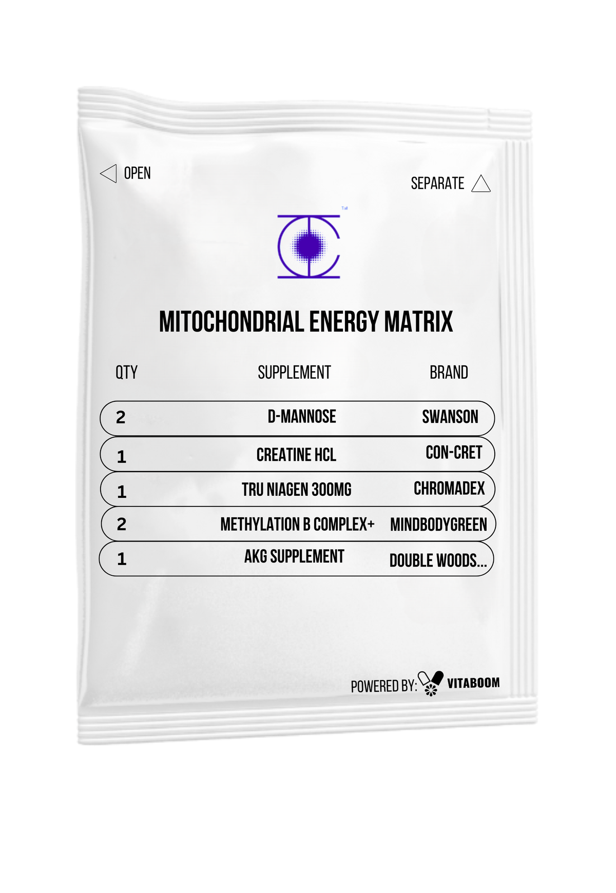 Joel Greene | Mitochondrial Energy Matrix