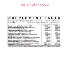 Botanabolic