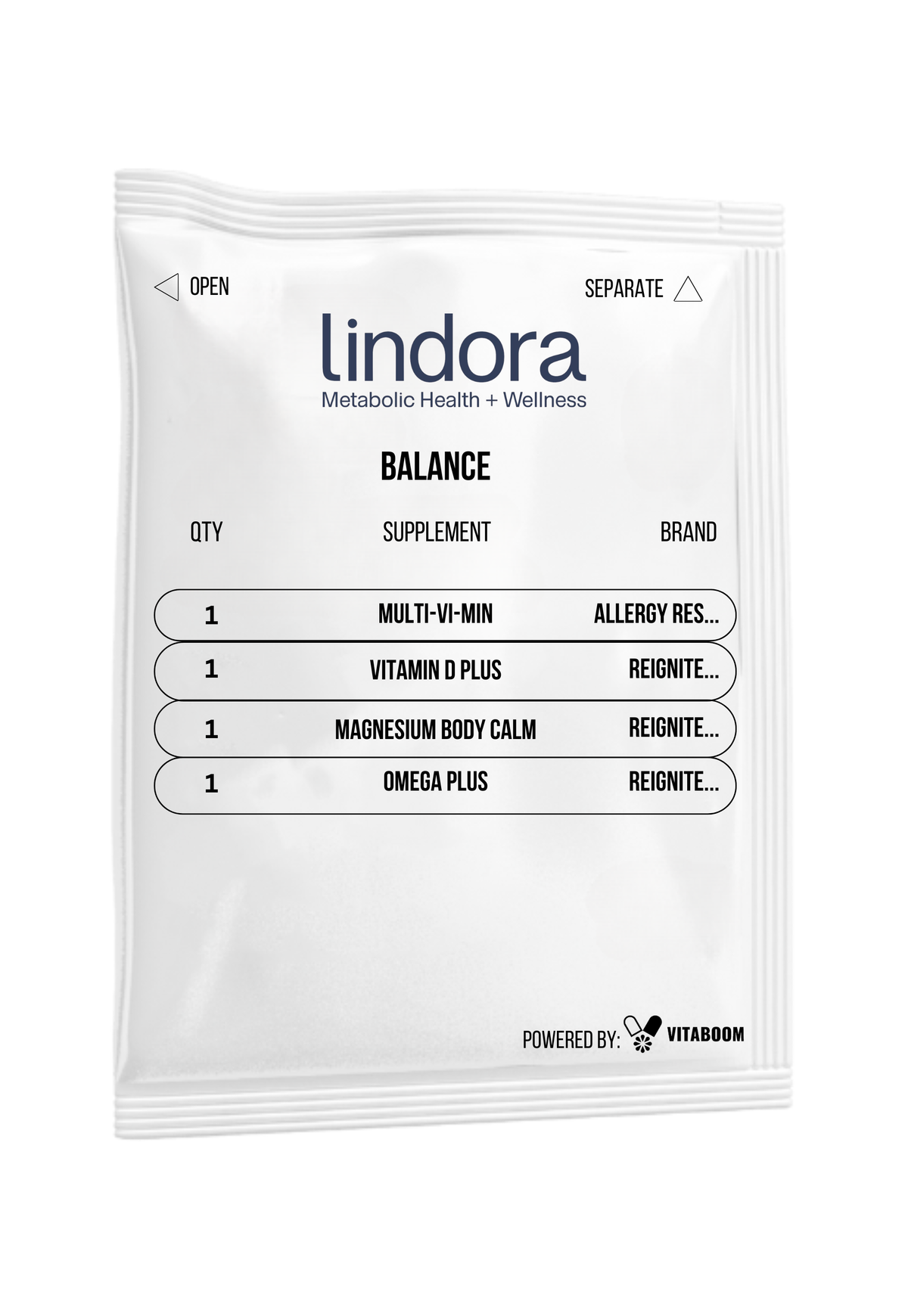 Lindora | Balance
