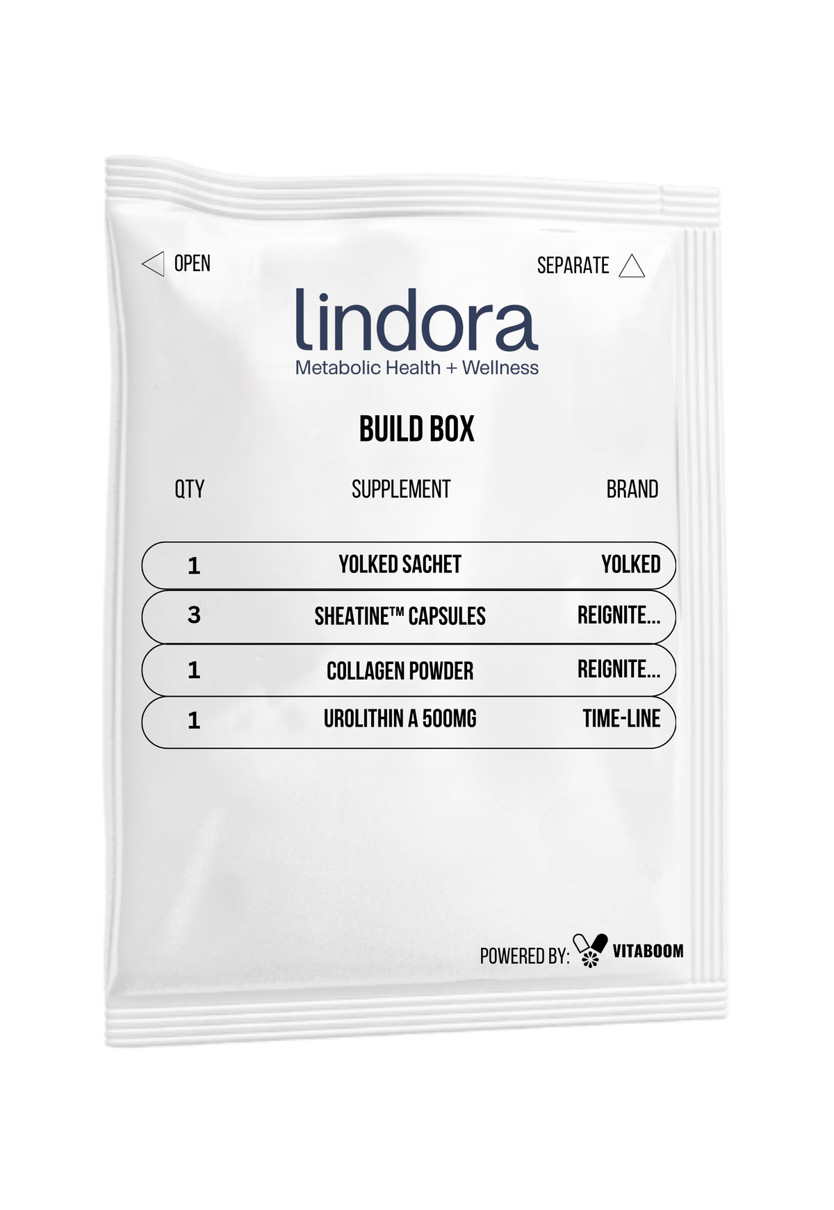 Lindora | Build Box