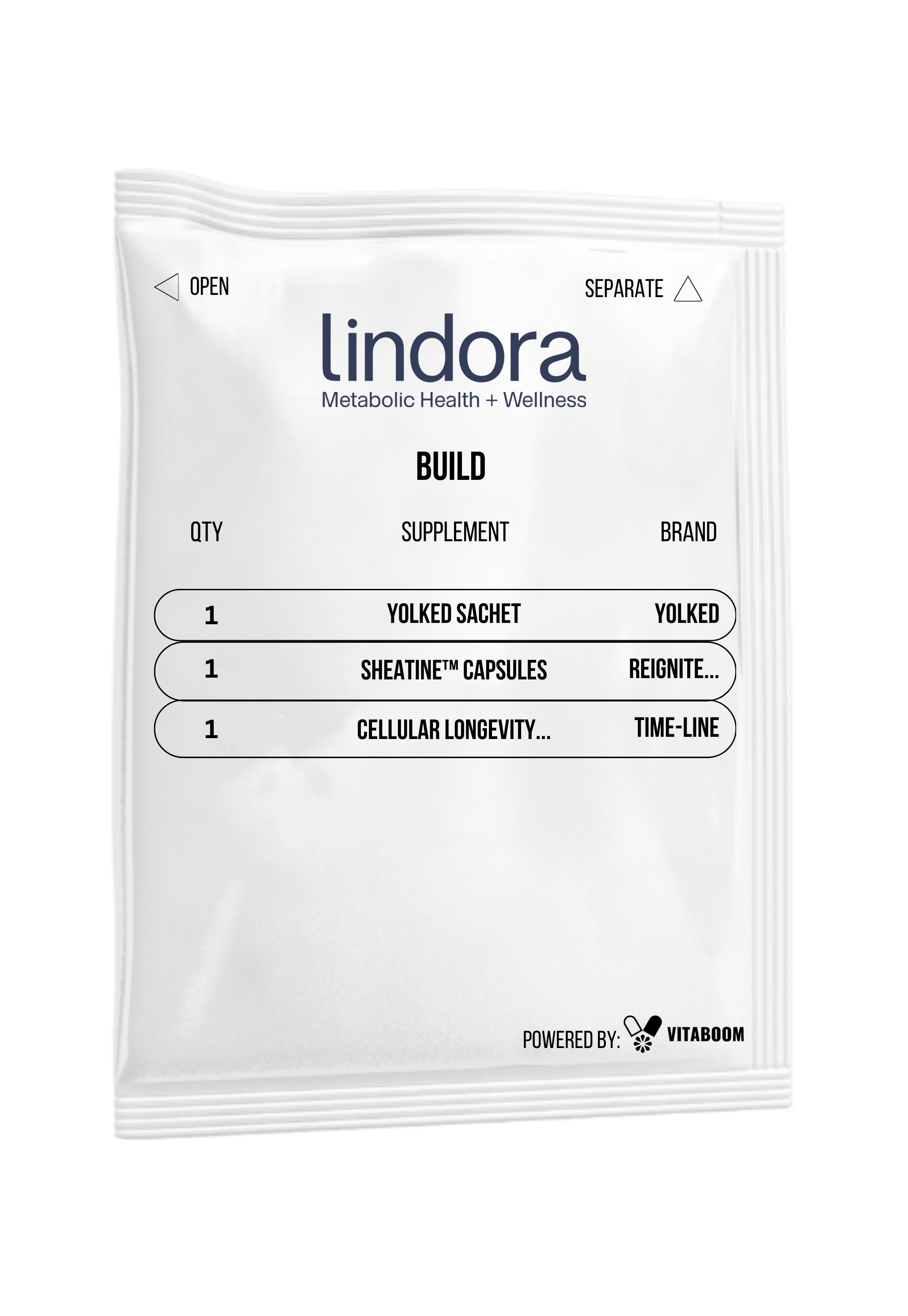 Lindora Wholesale | Build