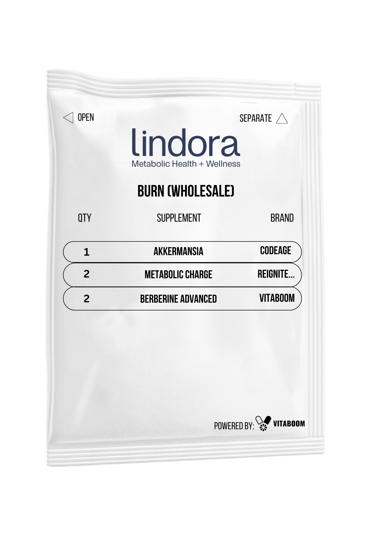 Lindora | Burn (WHOLESALE)