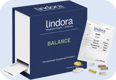 Lindora Wholesale | Balance