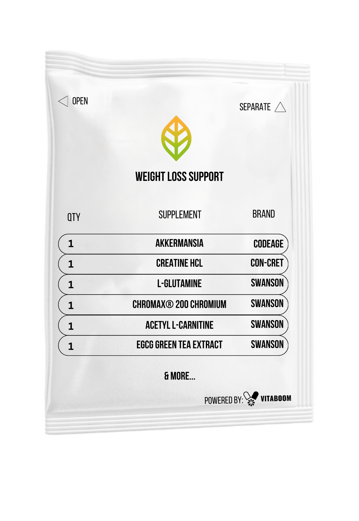 Lipozem | Weight Loss Support
