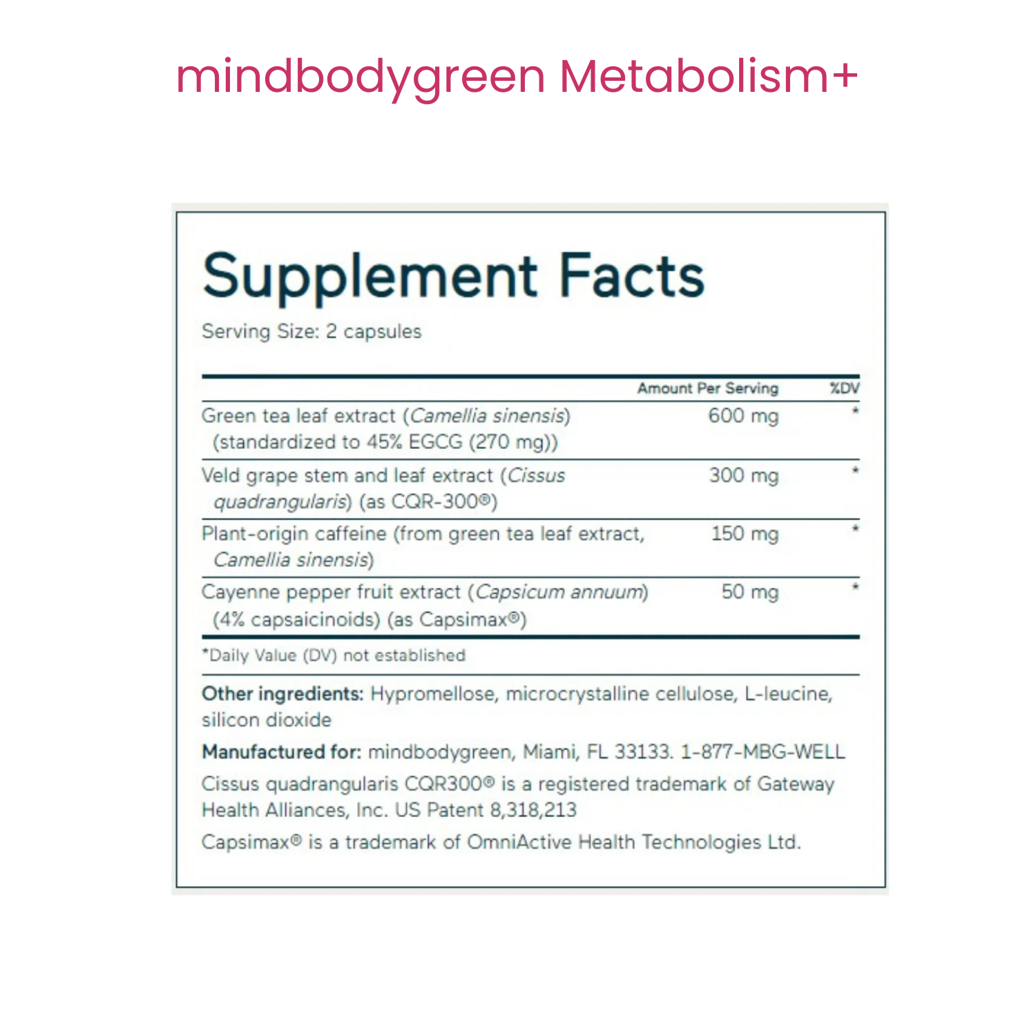 metabolism+