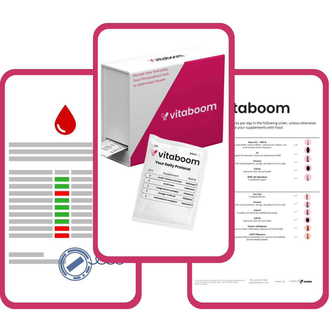 Effortless Health Optimization, Personalized For You