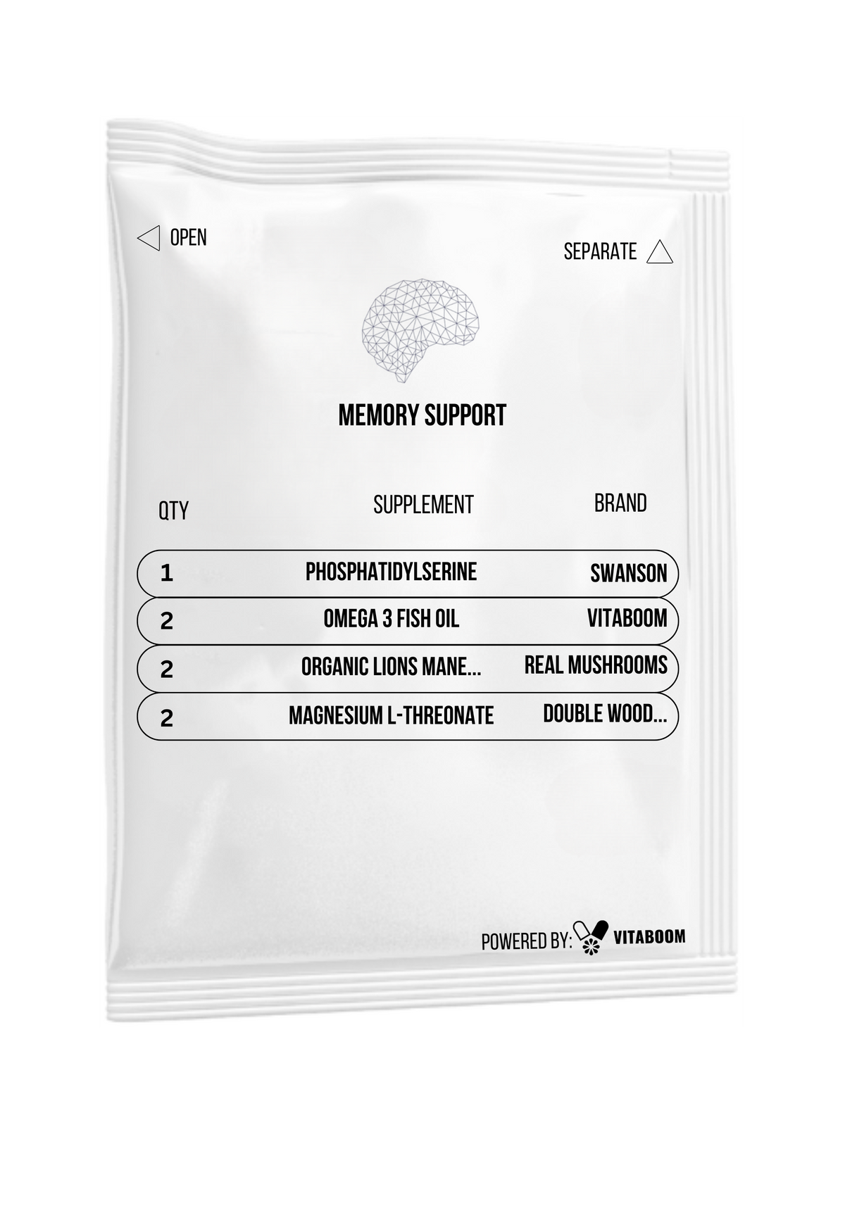Memoforce | Memory Support