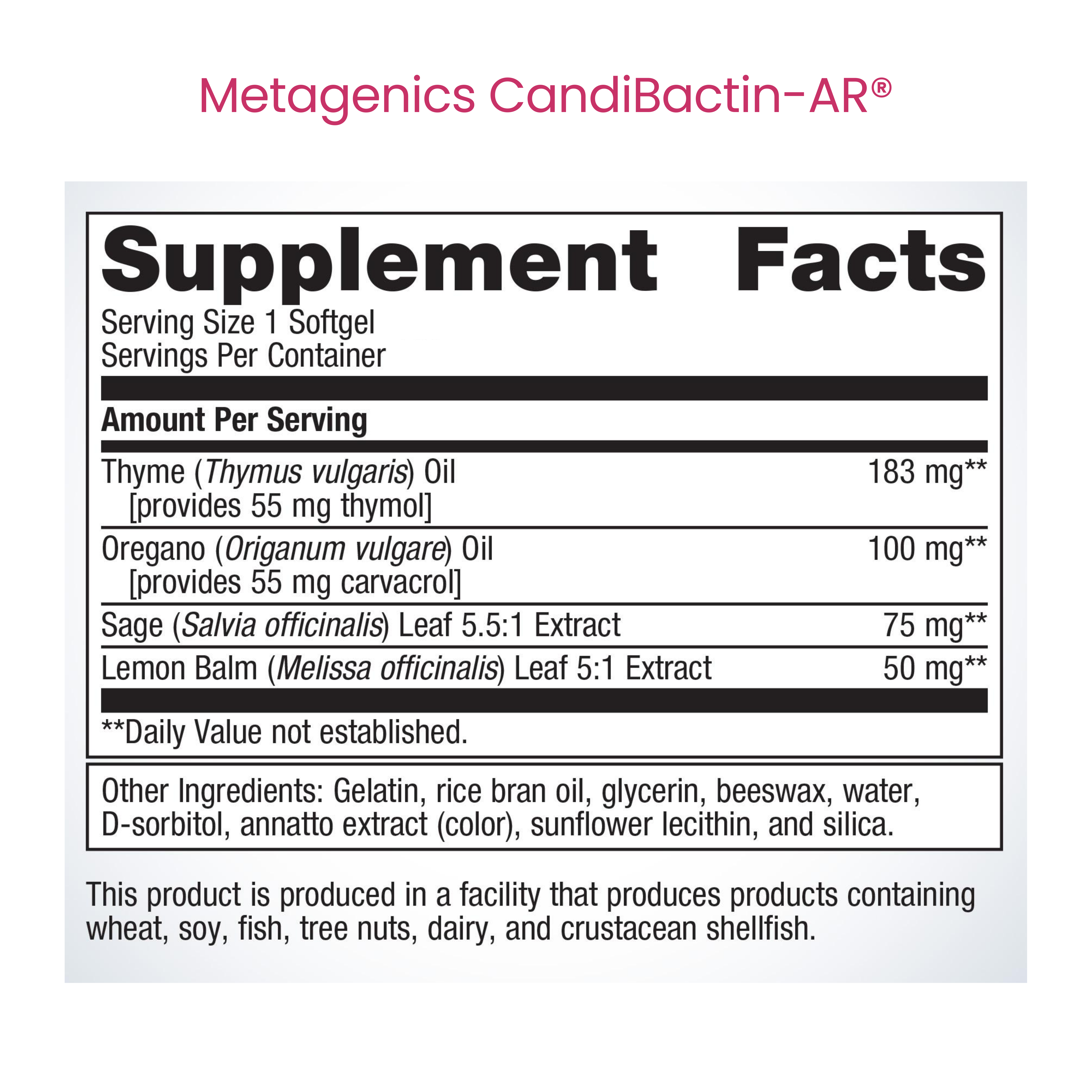 CandiBactin-AR®