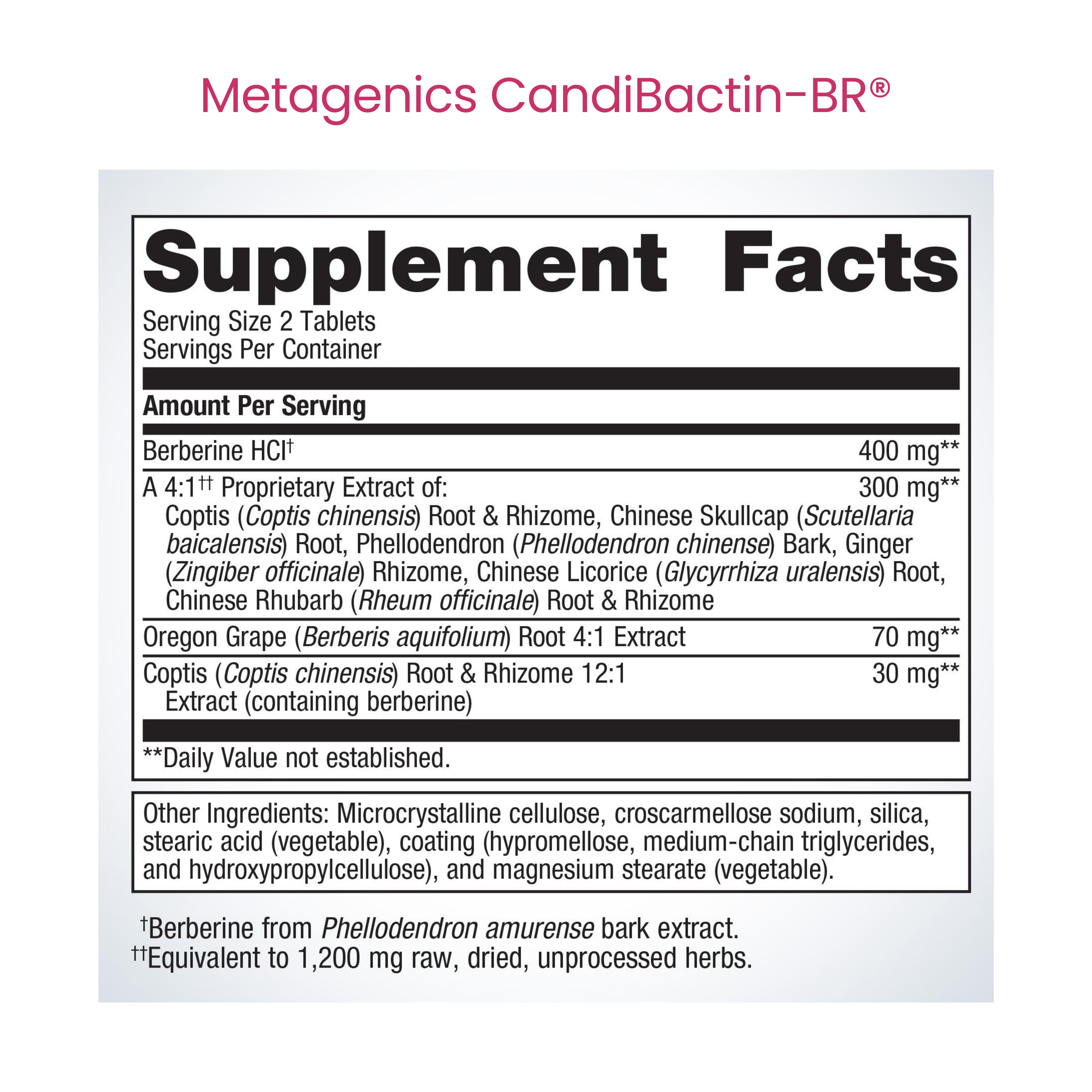 CandiBactin-BR®