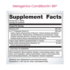 CandiBactin-BR®