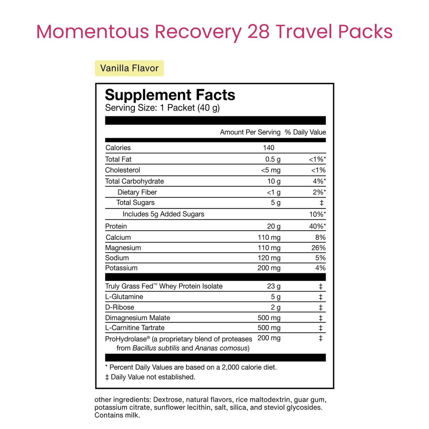 Recovery 28 Travel Packs