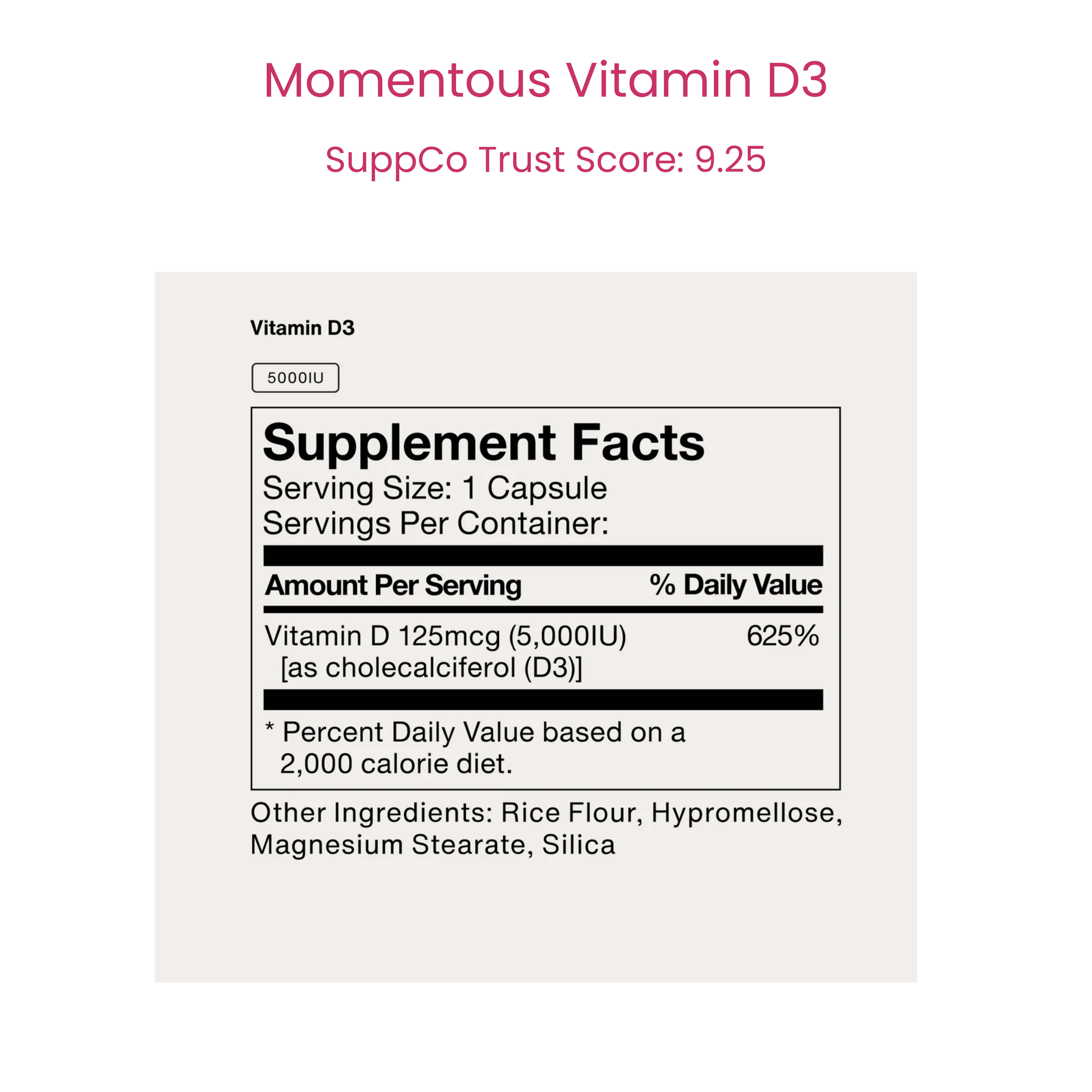 SuppCo | Immune Support