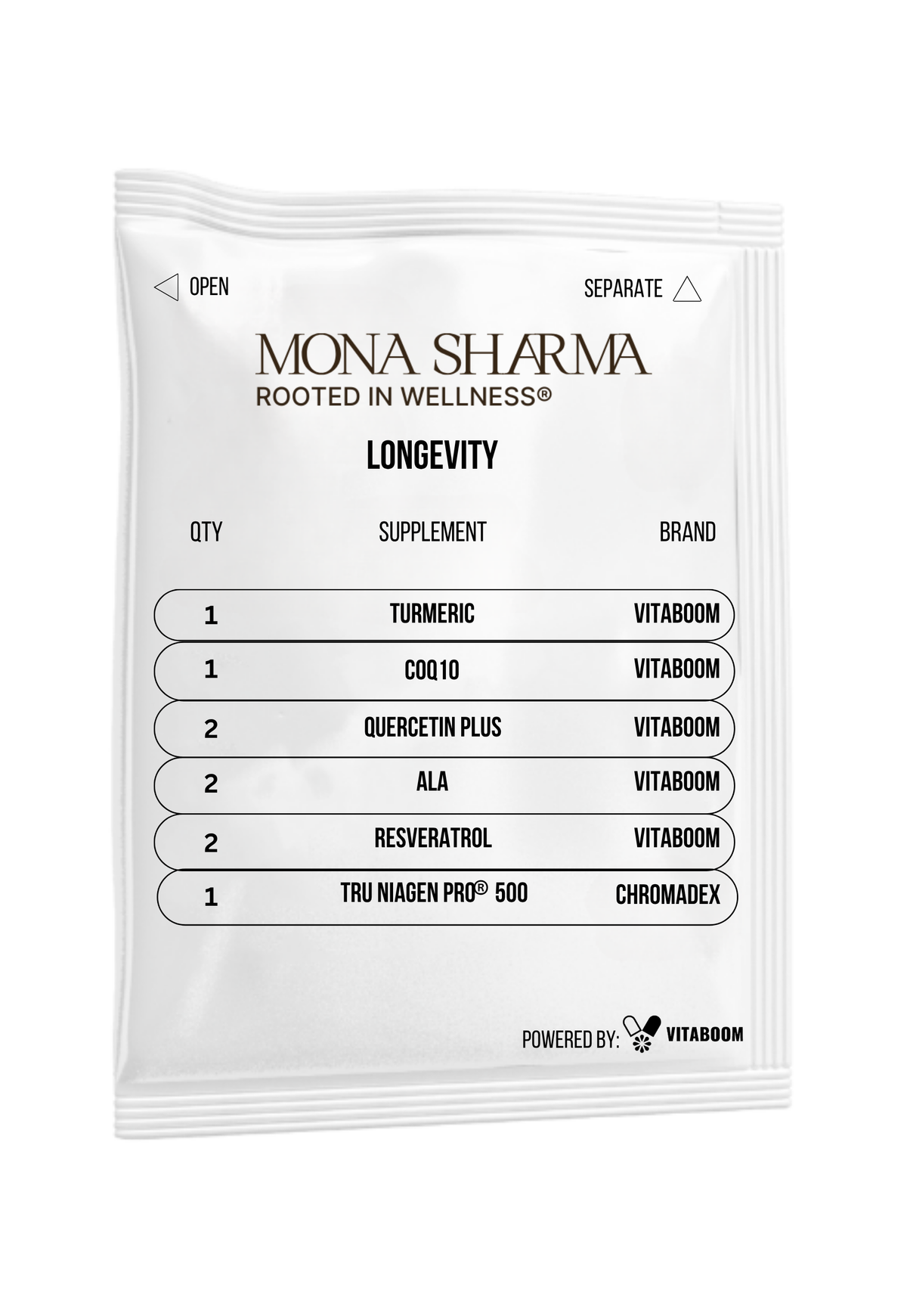Mona Sharma | Longevity