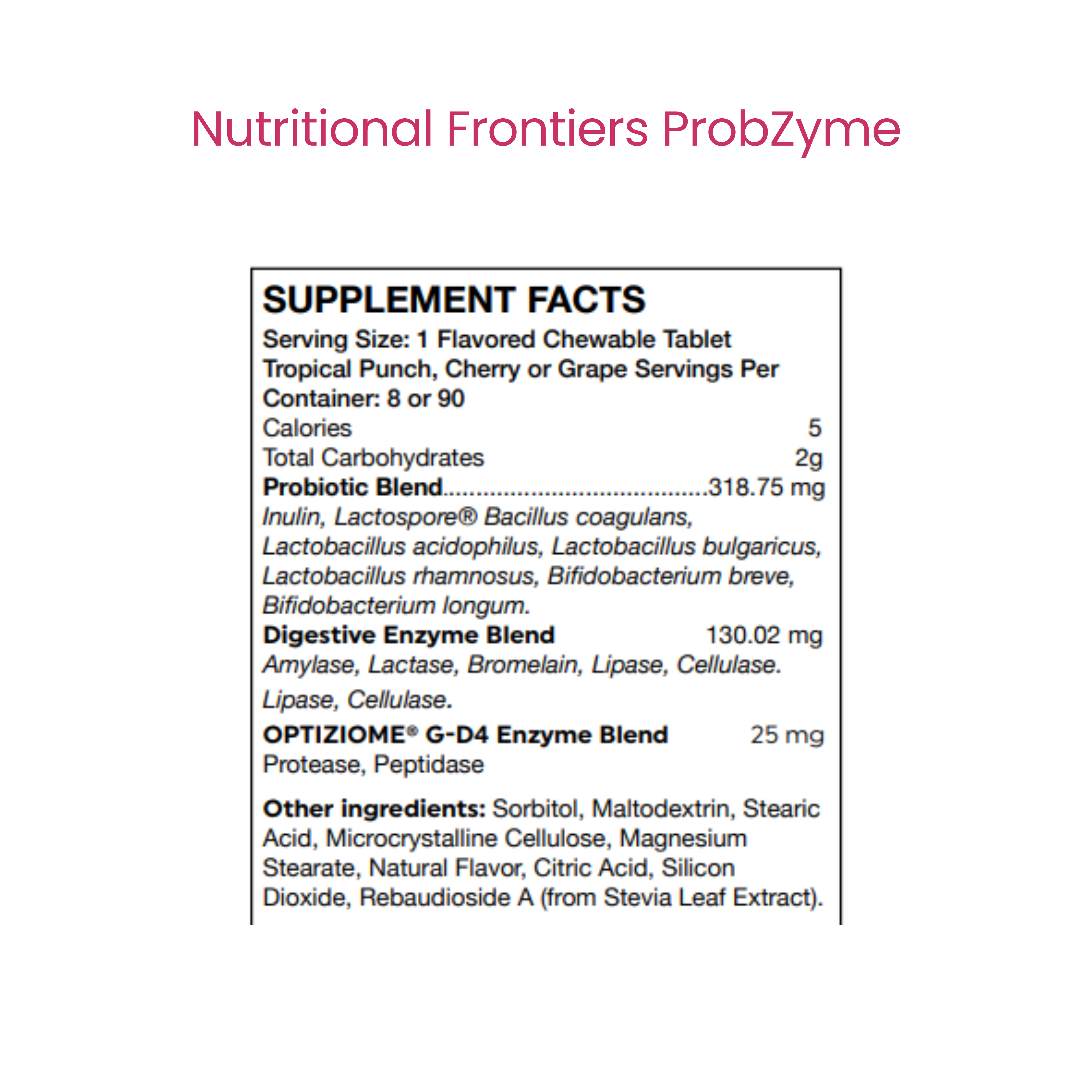 ProbZyme