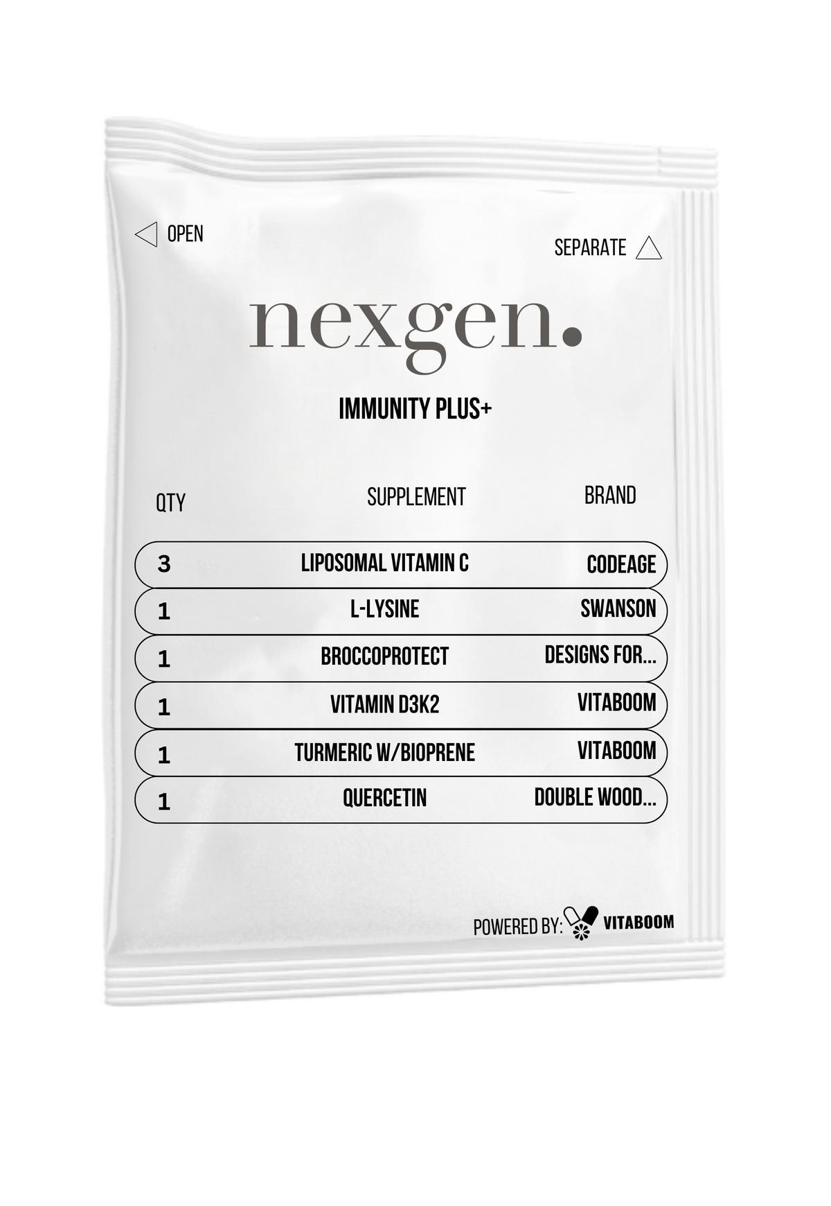 NexGen Health | Immunity plus+