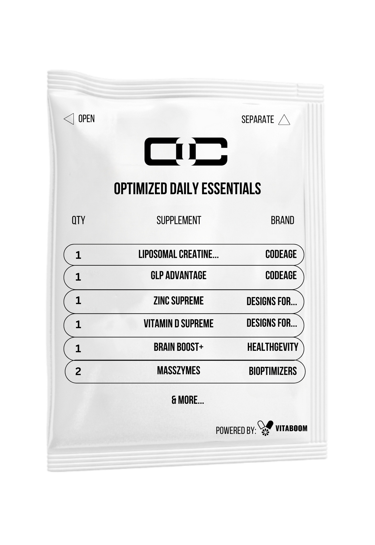 Optimized Co | Optimized Daily Essentials