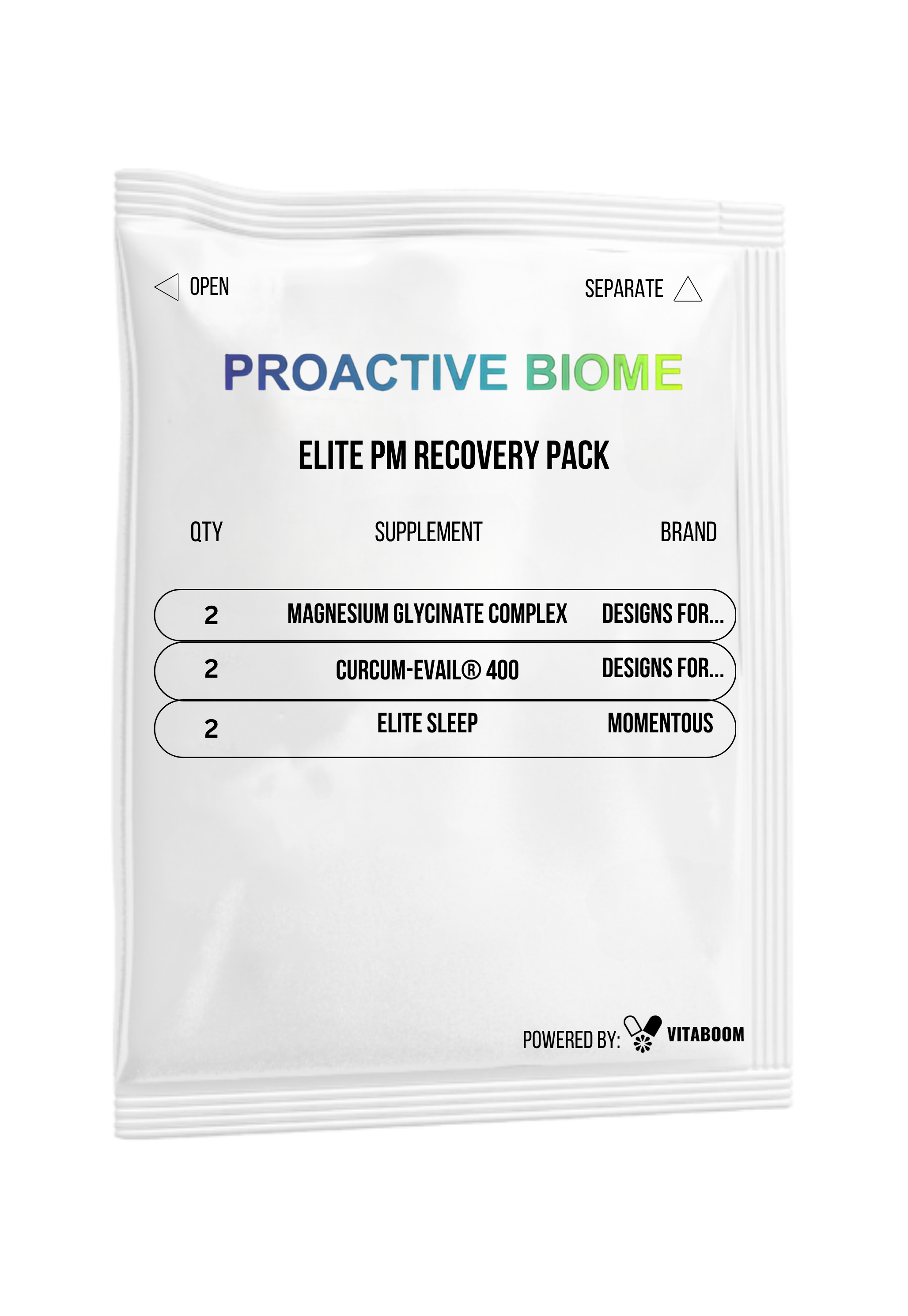 Proactive Biome | Elite PM Recovery pack