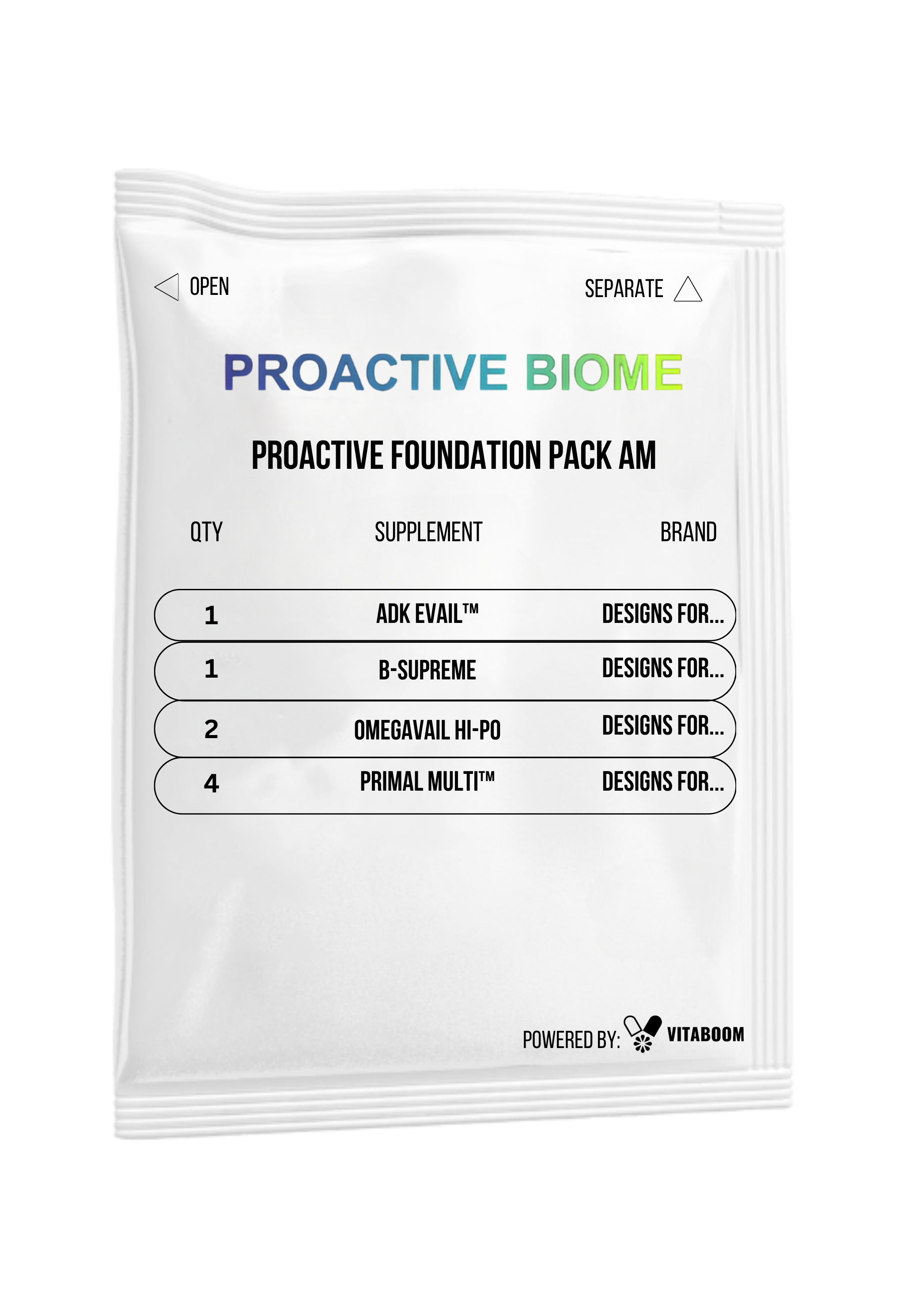 Proactive Biome | Proactive Foundation Pack AM
