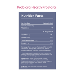 ProBioraPro
