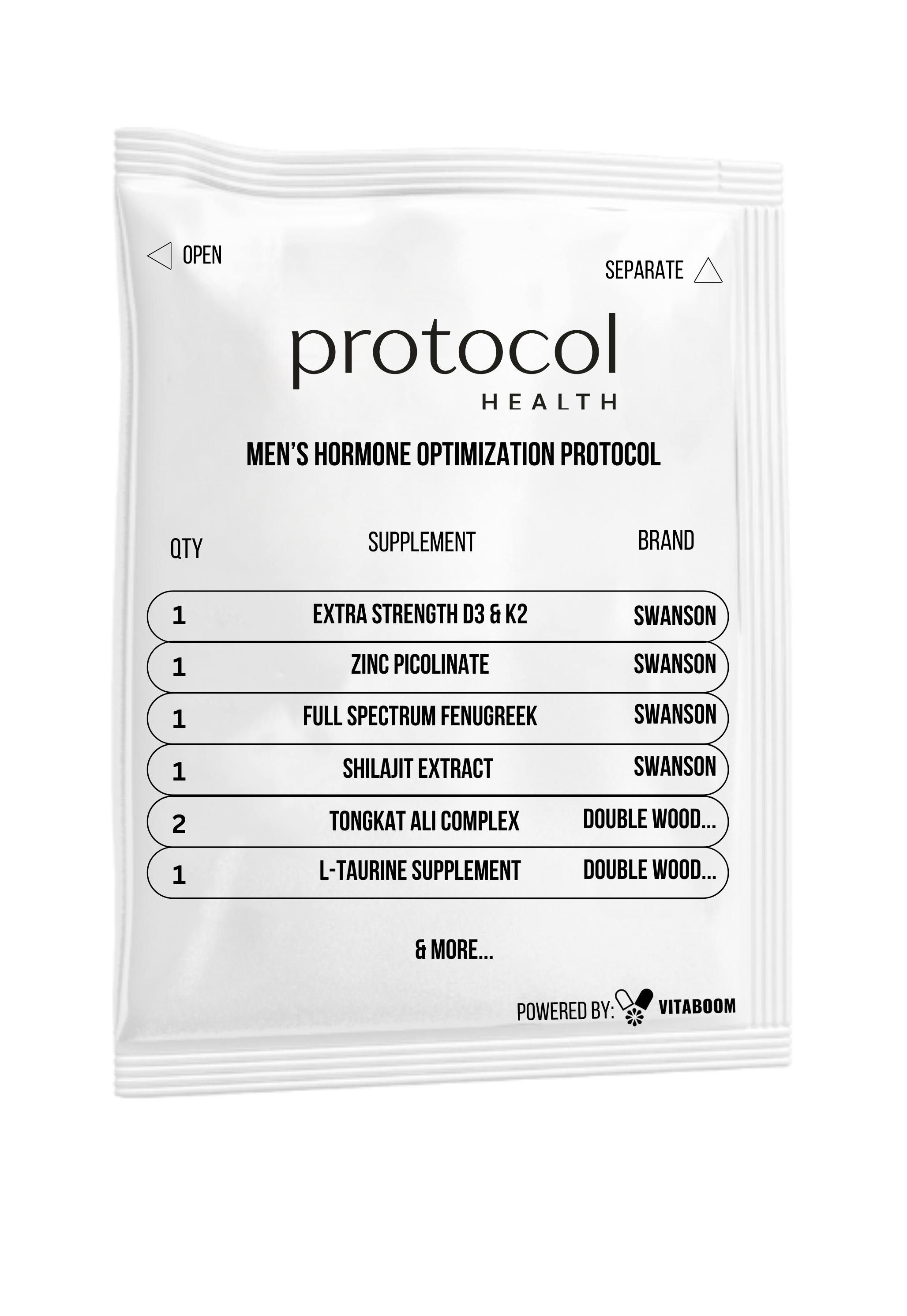 Protocol Health | Men’s Hormone Optimization Protocol