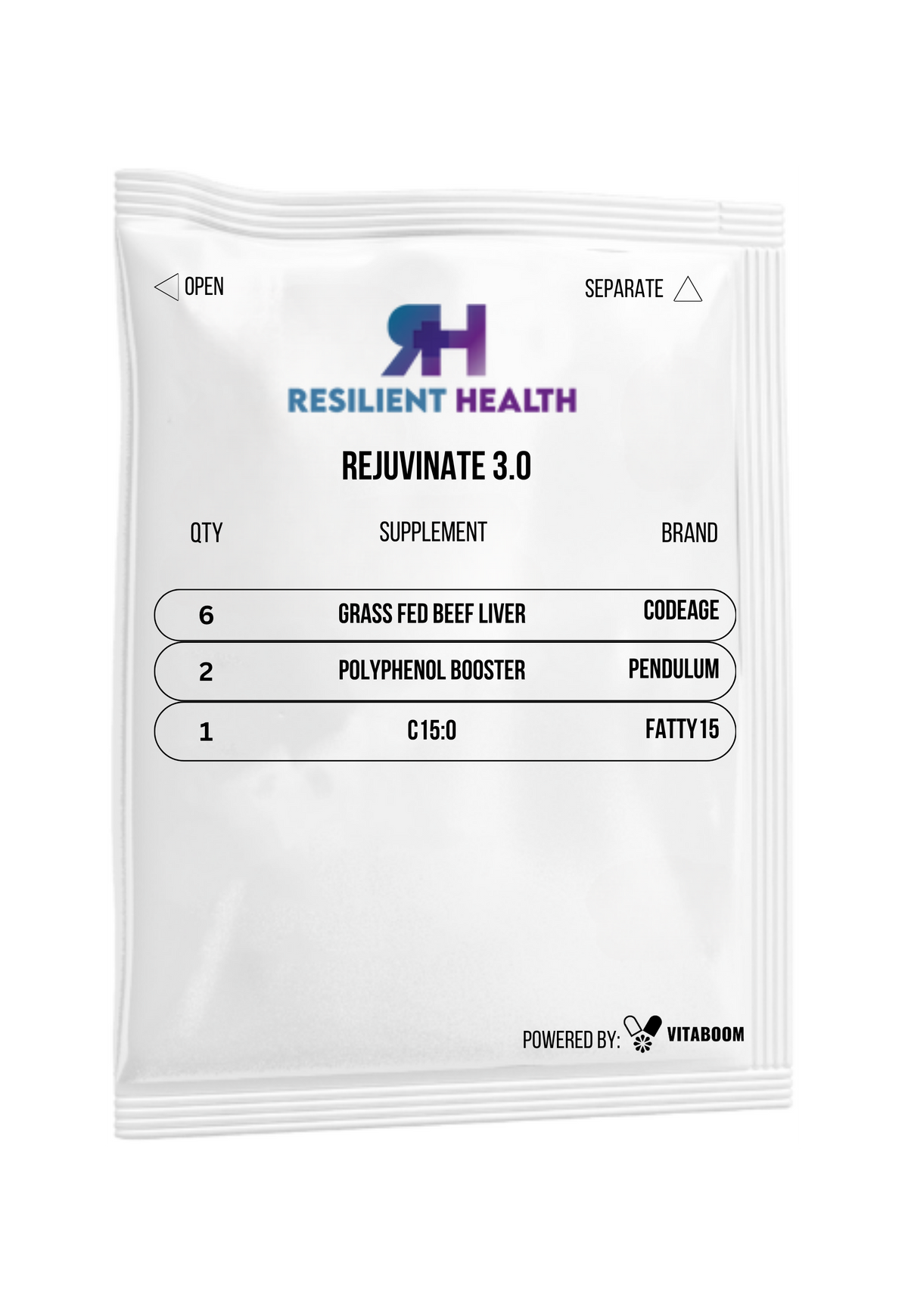 Resilient Health | Rejuvinate 3.0