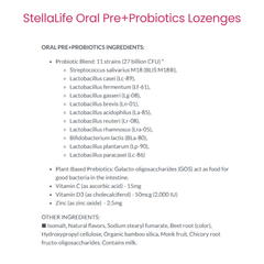 Oral Pre+Probiotics Lozenges