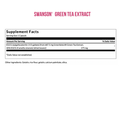BNP | Blood Sugar Optimizer™