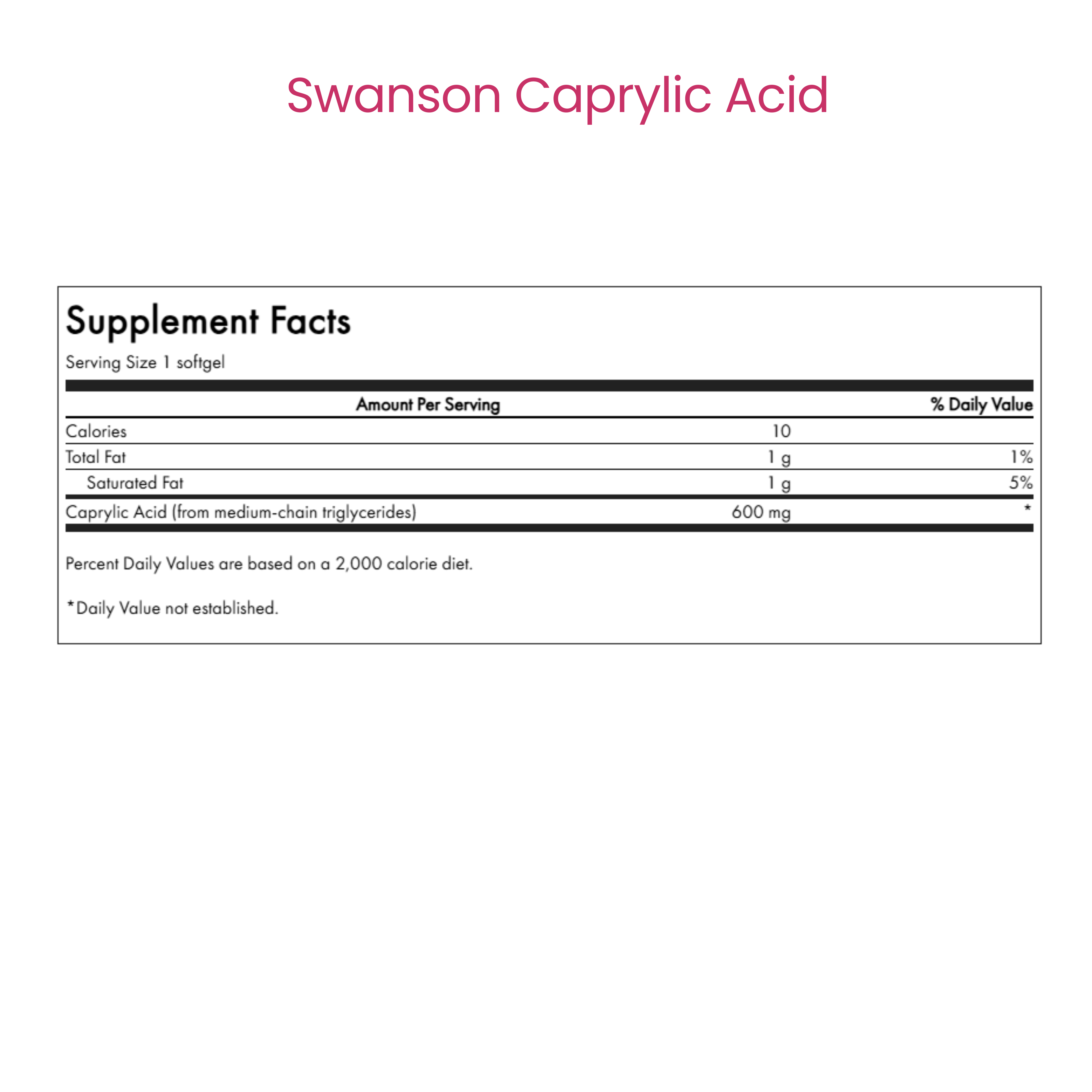 Caprylic Acid