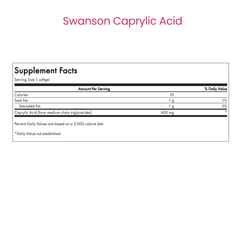 Caprylic Acid