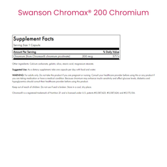Chromax® 200 Chromium