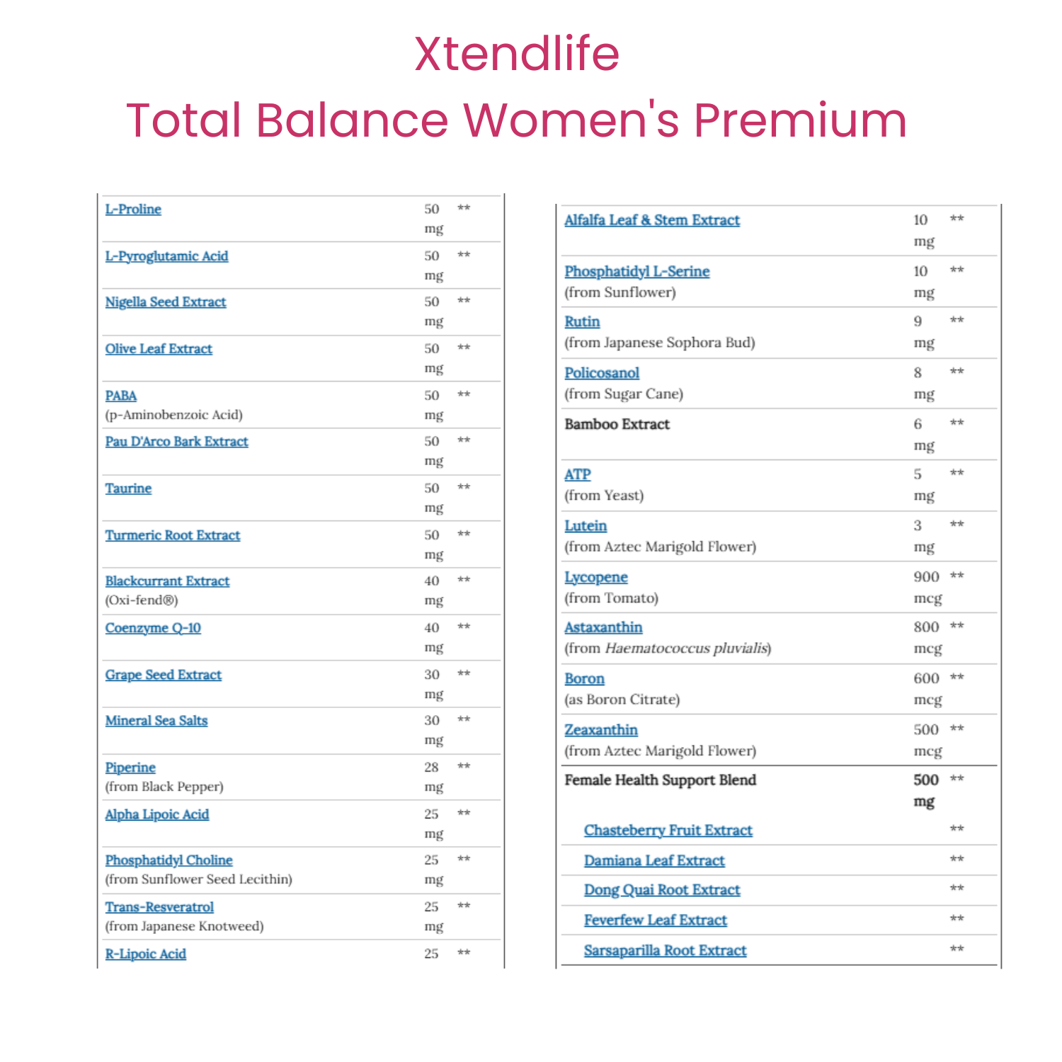 Total Balance Women's Premium