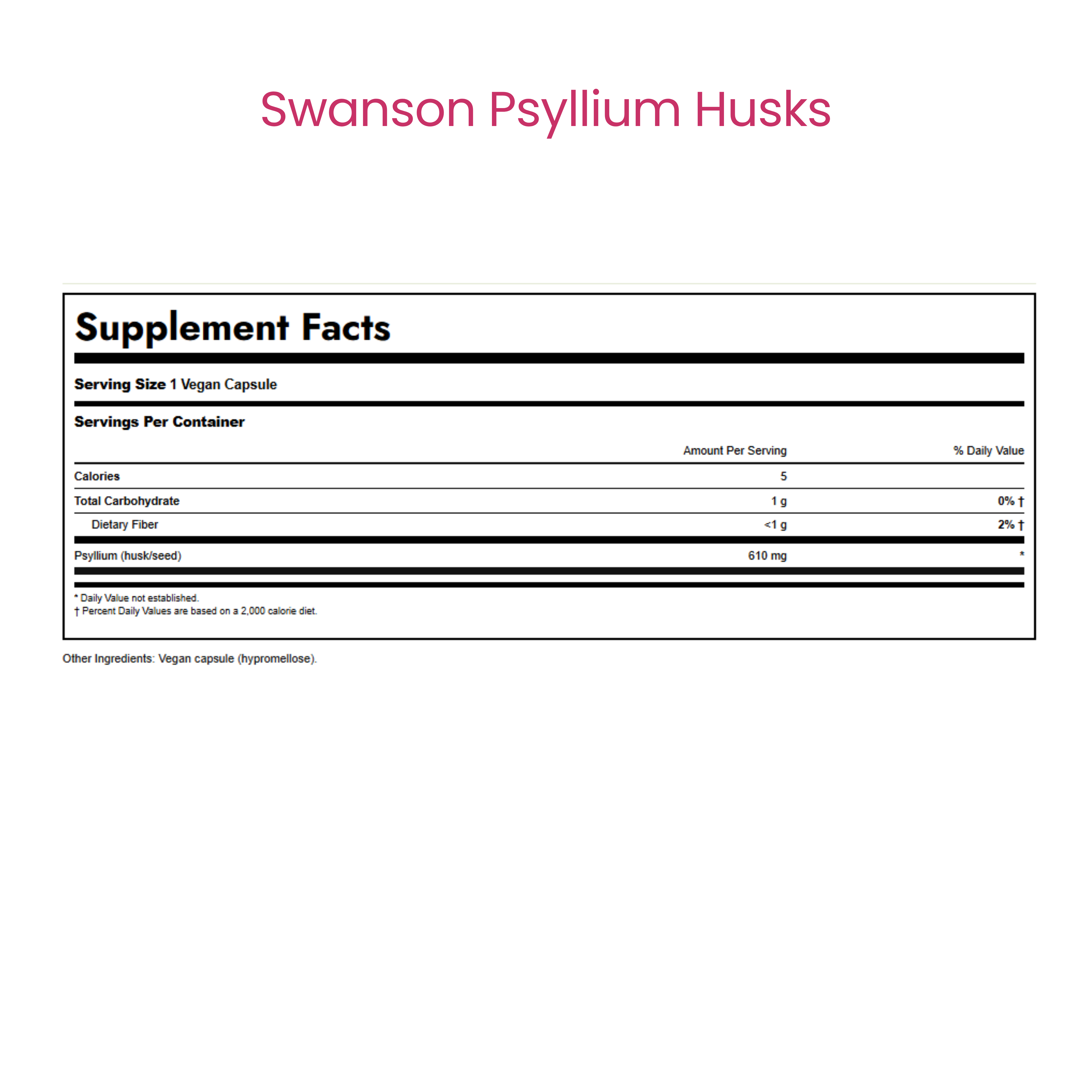 Psyllium Husks