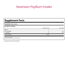 Psyllium Husks