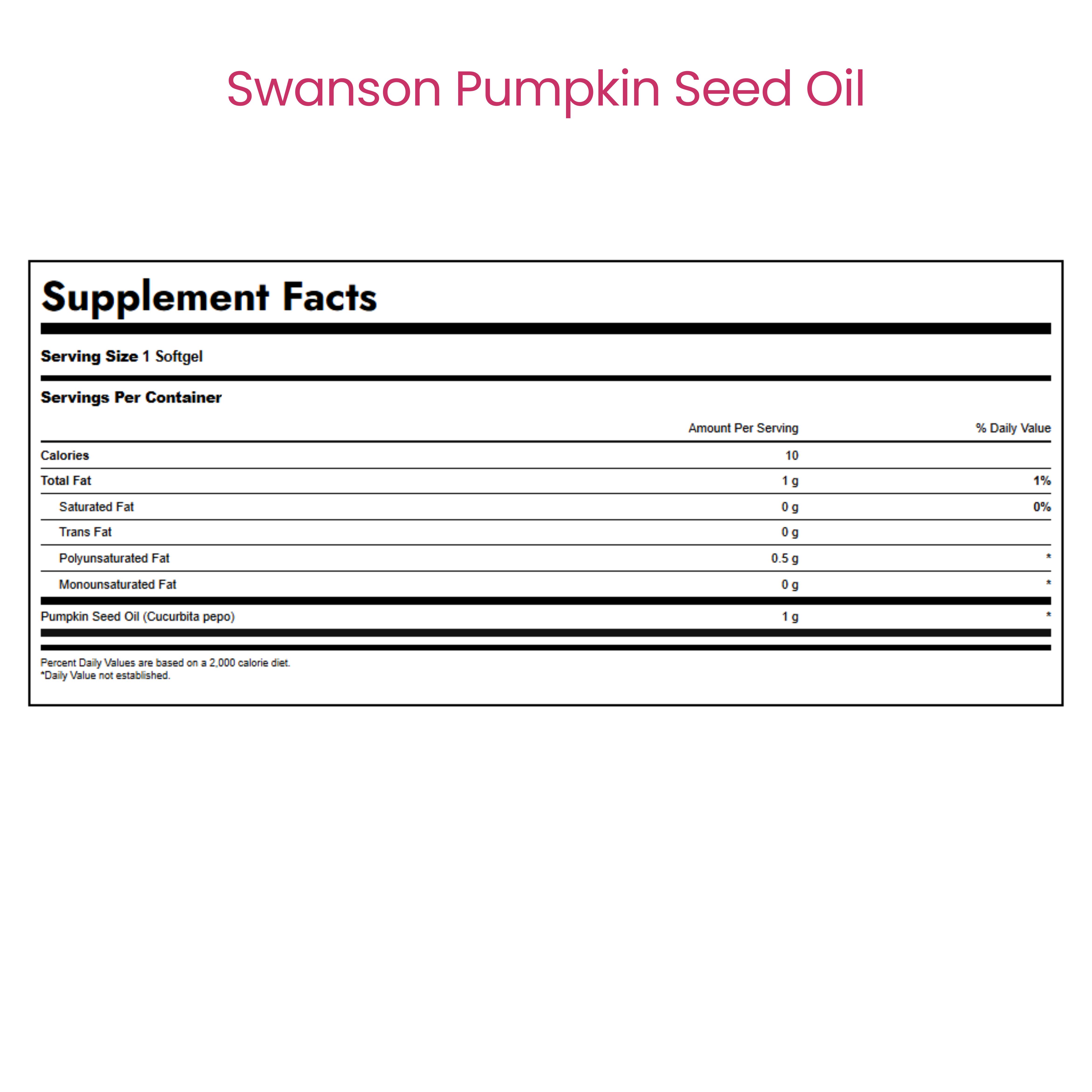 Pumpkin Seed Oil