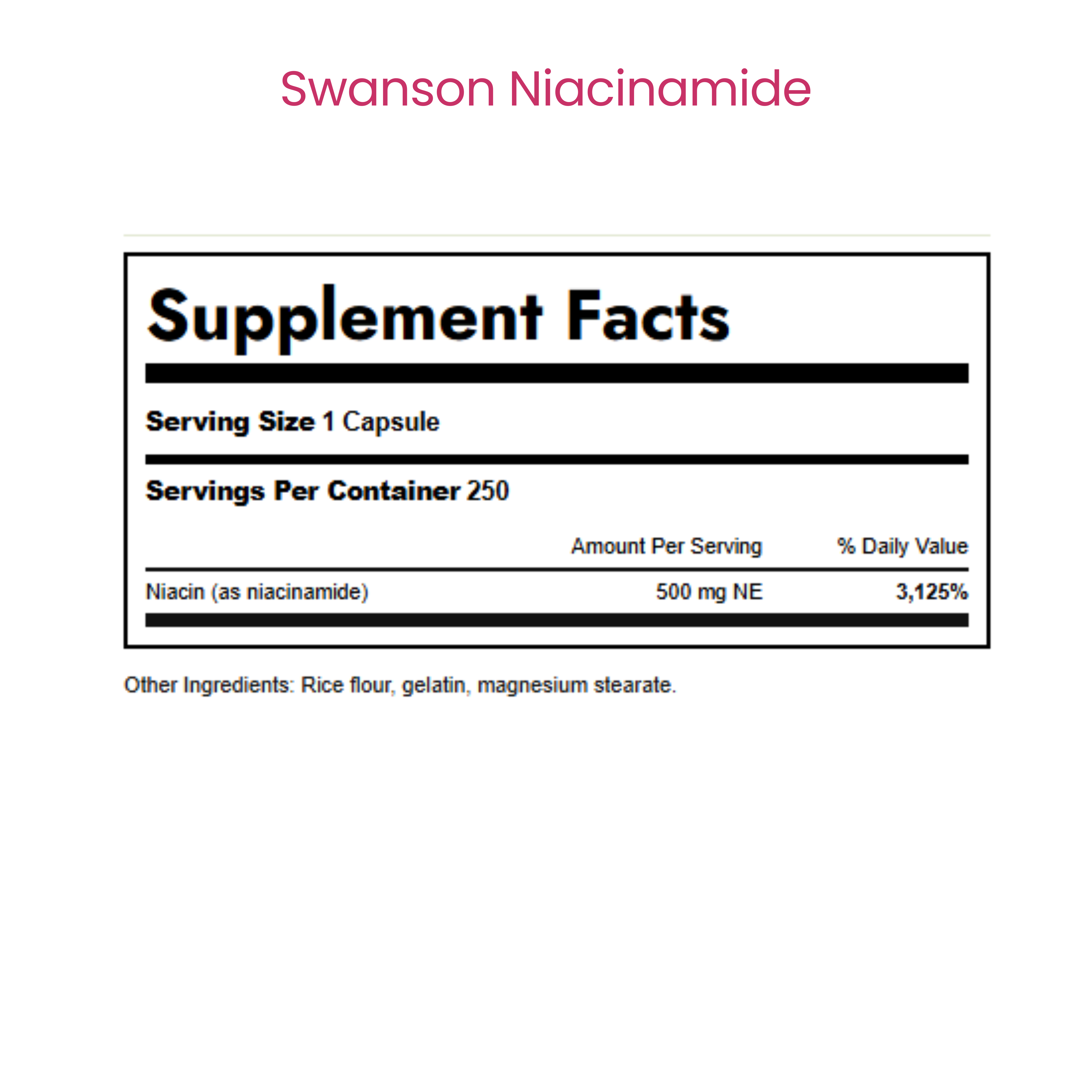 Niacinamide
