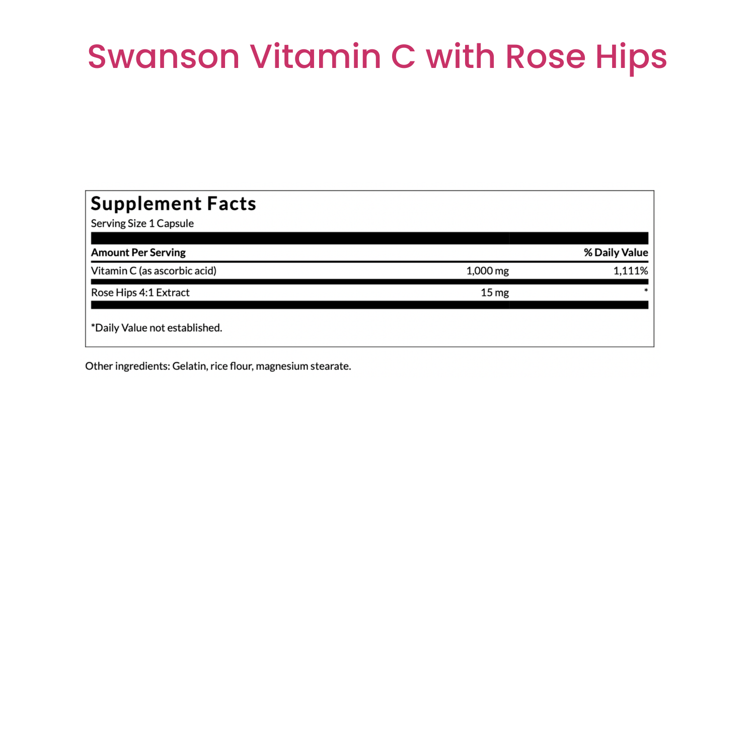 Healthcierge Medical |  Women's Essentials