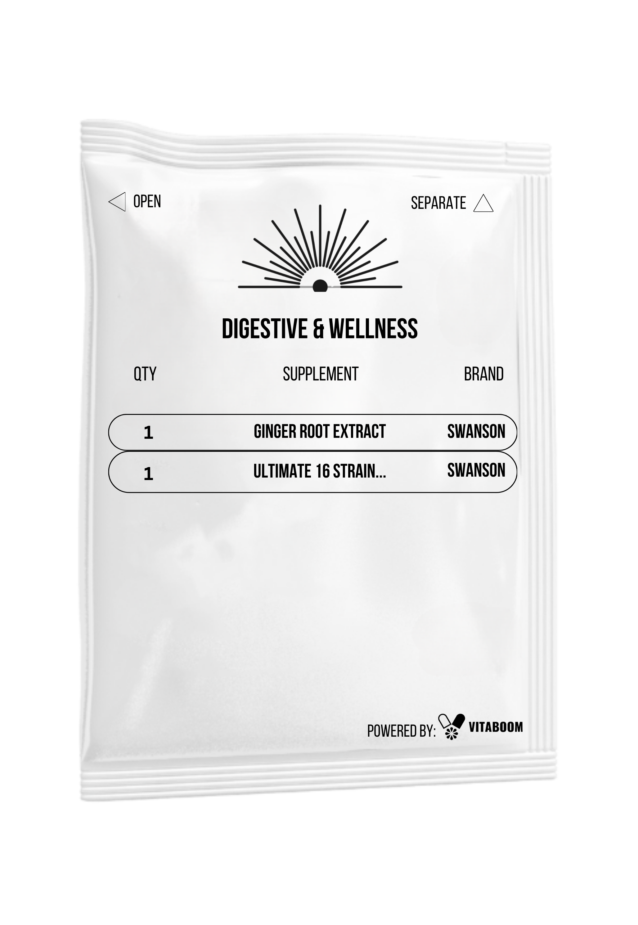 Thrive on the Shot | Digestive & Wellness