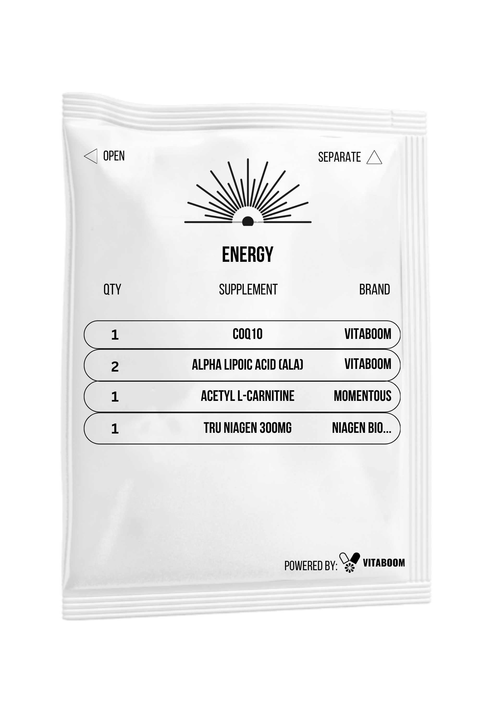 Thrive on the Shot | Energy
