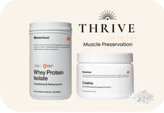 Thrive on the Shot | Muscle Preservation