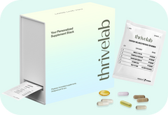 Thrivelab | Everyday Wellness Protocol for Women