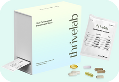 Thrivelab | Weight Management/ GLP 1 Support