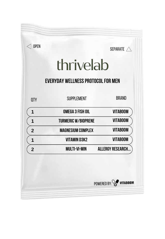 Thrivelab | Everyday Wellness Protocol for Men